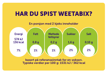 Recipe nutritional information